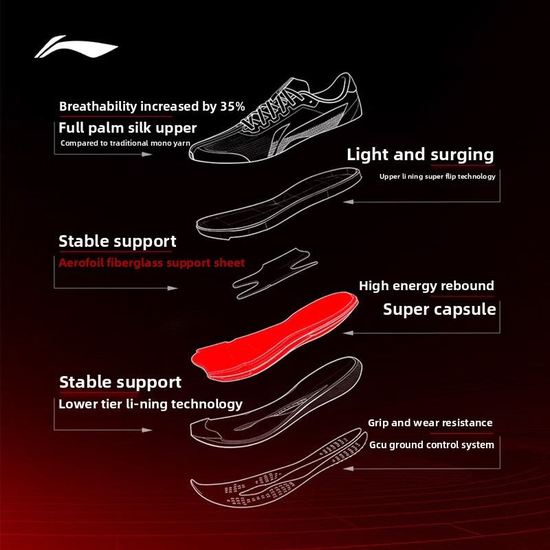 LI-NING Red Hare 9 ULTRA – муж – обзор и цена Reflective Night Running Shoes