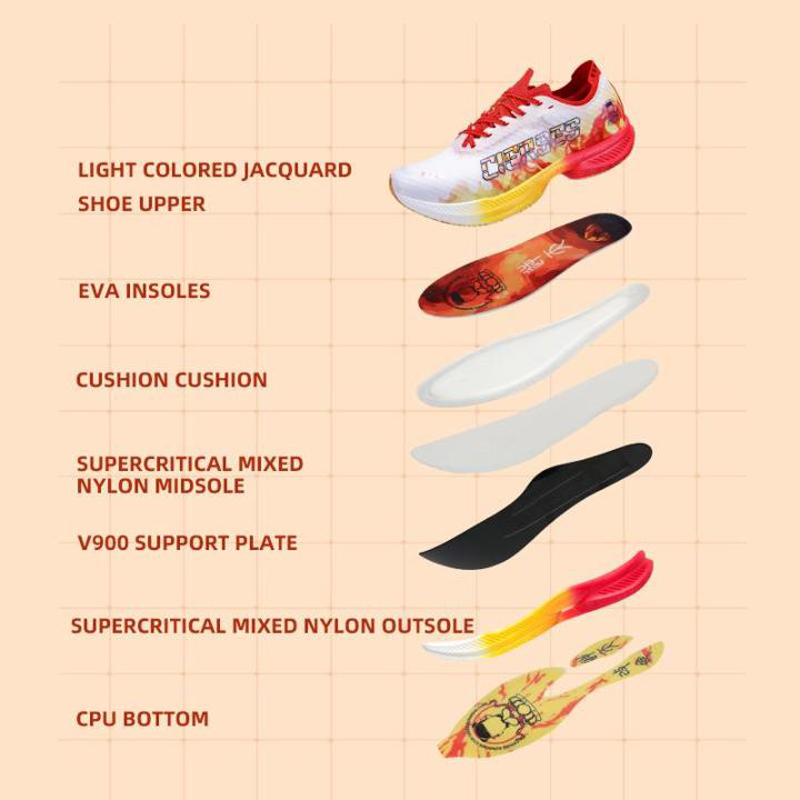 Мужские кроссовки для марафона – обзор и цена Reflective Night Running Shoes